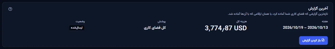 پنل آخرین گزارش: هفتهٔ گزارش، هزینهٔ کل آن به دلار آمریکا، کل فضای کاری به‌عنوان پوشش، وضعیت ارسال‌شده و دکمهٔ باز کردن گزارش.