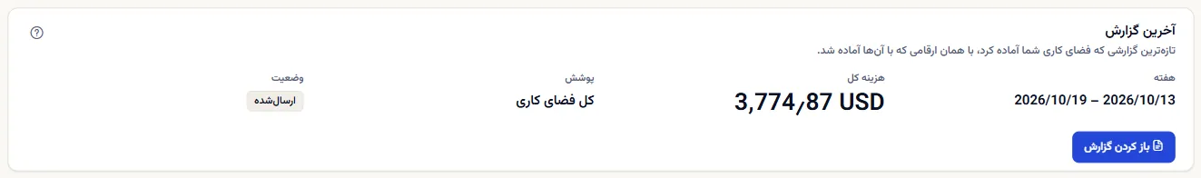 پنل آخرین گزارش: هفتهٔ گزارش، هزینهٔ کل آن به دلار آمریکا، کل فضای کاری به‌عنوان پوشش، وضعیت ارسال‌شده و دکمهٔ باز کردن گزارش.