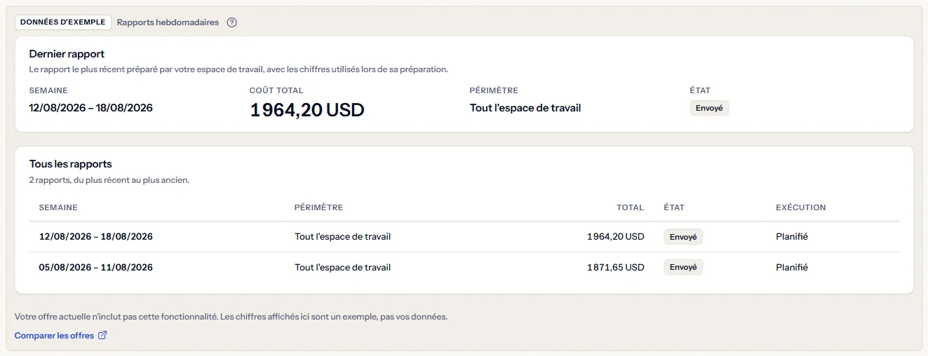 La page Rapports hebdomadaires sous forme d'exemple étiqueté : l'étiquette des données d'exemple, la phrase sur l'offre, un lien pour comparer les offres, et deux rapports Contoso en dollars américains avec leur semaine, leur total et le statut Envoyé.