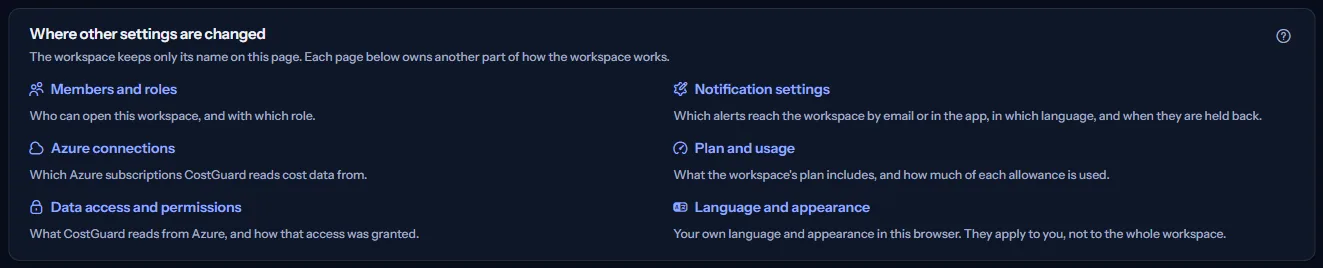The list of pages where other workspace settings are changed, each with one line that says what it owns.
