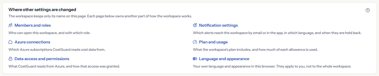 The list of pages where other workspace settings are changed, each with one line that says what it owns.